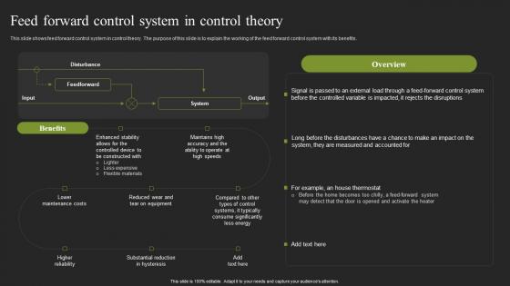 Feed Forward Control System In Control Theory Cybernetic Systems Graphics Pdf