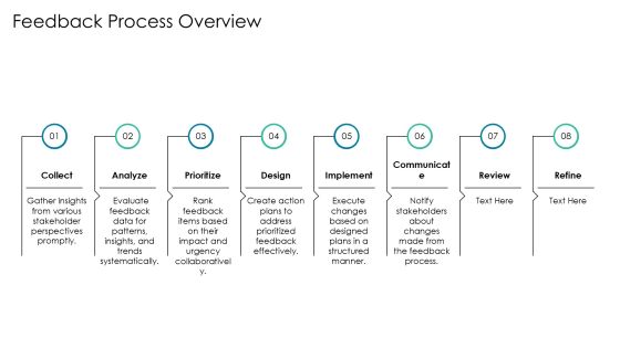 Feedback Integration For Enhanced Decision Making PPT Structure AT Slide05