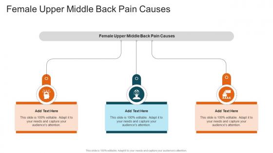 Female Upper Middle Back Pain Causes In Powerpoint And Google Slides Cpb