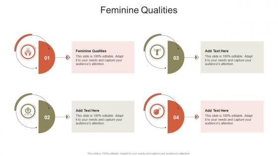 Feminine Qualities In Powerpoint And Google Slides Cpb Feminine Qualities In Powerpoint And Google Slides Cpb