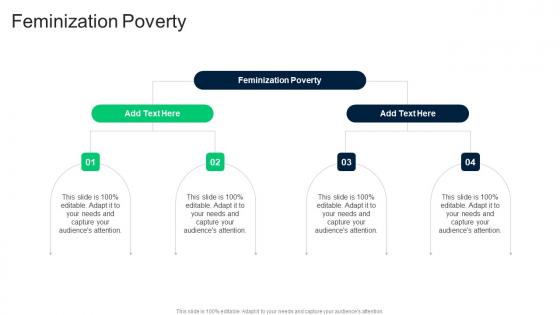 Feminization Poverty In Powerpoint And Google Slides Cpb
