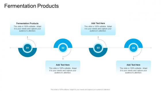 Fermentation Products In Powerpoint And Google Slides Cpb