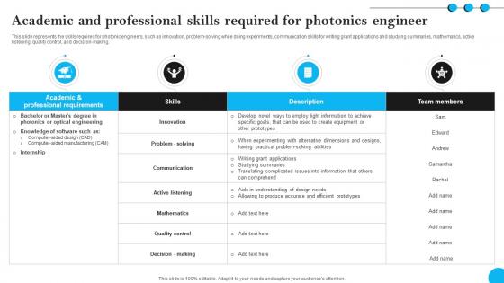 Fibers IT Academic And Professional Skills Required For Photonics Engineer