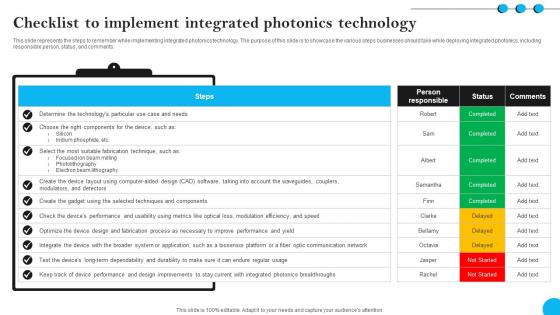 Fibers IT Checklist To Implement Integrated Photonics Technology Fibers IT Checklist To Implement Integrated Photonics Technology