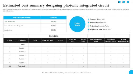 Fibers IT Estimated Cost Summary Designing Photonic Integrated Circuit Fibers IT Estimated Cost Summary Designing Photonic Integrated Circuit