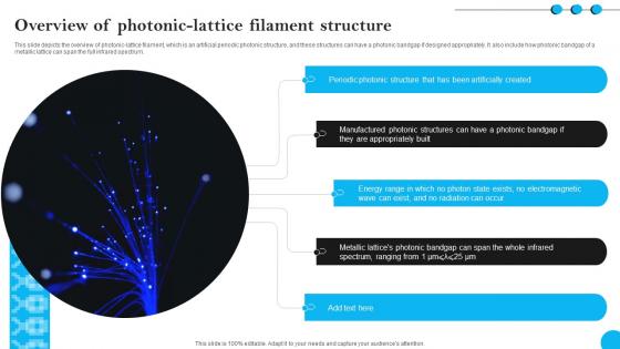 Fibers IT Overview Of Photonic Lattice Filament Structure