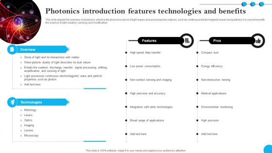 Fibers IT Photonics Introduction Features Technologies And Benefits