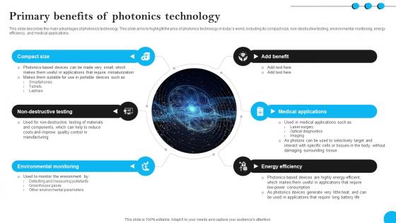 Fibers IT Primary Benefits Of Photonics Technology