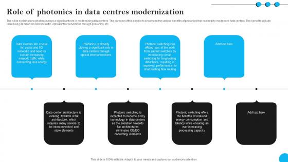 Fibers IT Role Of Photonics In Data Centres Modernization