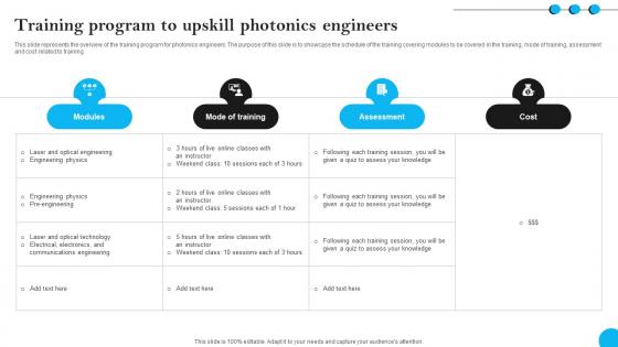Fibers IT Training Program To Upskill Photonics Engineers Fibers IT Training Program To Upskill Photonics Engineers