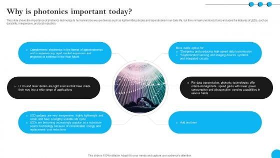 Fibers IT Why Is Photonics Important Today Fibers IT Why Is Photonics Important Today