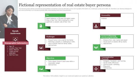 Fictional Representation Of Real Estate Buyer Persona Out Of The Box Real Ideas Pdf