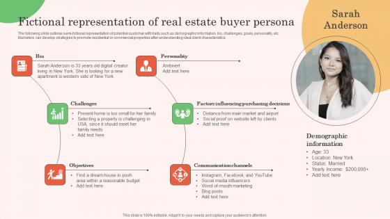 Fictional Representation Of Real Estate Buyer Persona Real Estate Property Marketing Summary Pdf