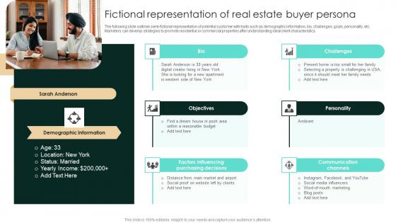 Fictional Representation Of Real Estate Buyer Persona Strategic Real Estate Portrait Pdf