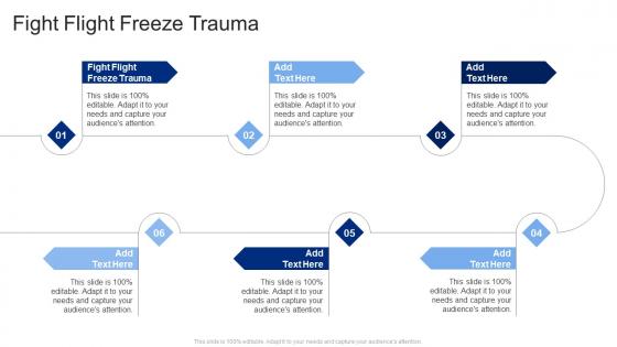 Fight Flight Freeze Trauma In Powerpoint And Google Slides Cpb Fight Flight Freeze Trauma In Powerpoint And Google Slides Cpb