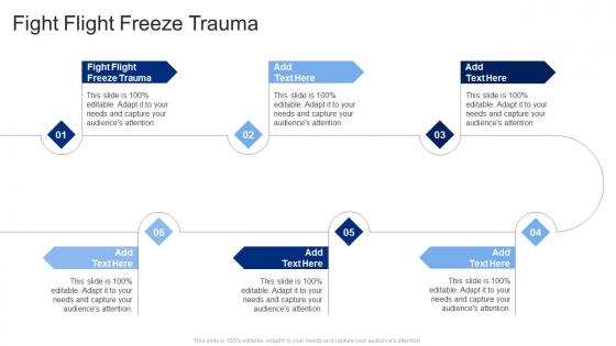 Fight Flight Freeze Trauma In Powerpoint And Google Slides Cpb