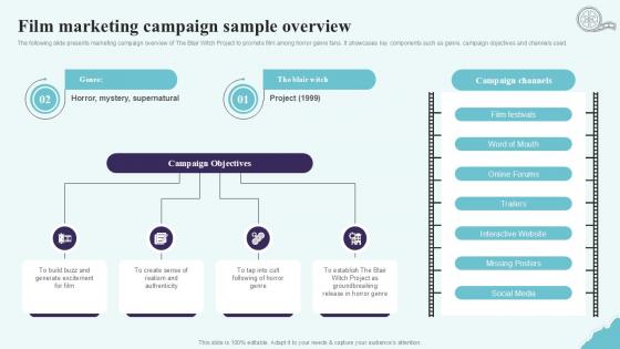 Film Marketing Campaign Sample Overview Strategic Plan To Increase Film Ppt Powerpoint Strategy SS V Film Marketing Campaign Sample Overview Strategic Plan To Increase Film Ppt Powerpoint Strategy SS V