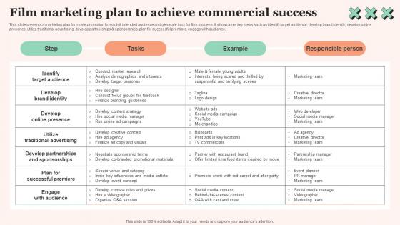 Film Marketing Plan Achieve Film Promotional Techniques To Increase Box Office Collection Themes Pdf