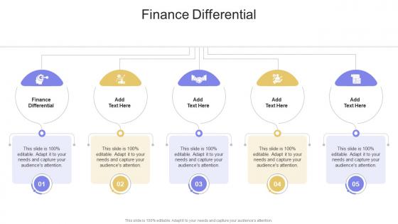 Finance Differential In Powerpoint And Google Slides Cpb