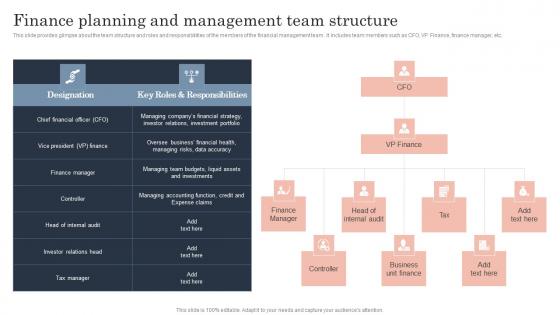 Finance Planning And Management Team Guide To Corporate Financial Growth Plan Mockup Pdf