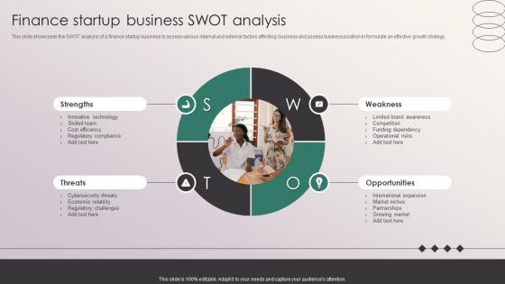 Finance Startup Business SWOT Analysis Penetrating Markets With Financial Strategy SS V Finance Startup Business SWOT Analysis Penetrating Markets With Financial Strategy SS V