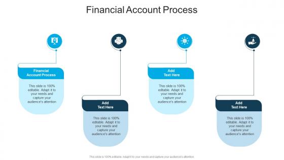 Financial Account Process In Powerpoint And Google Slides Cpb
