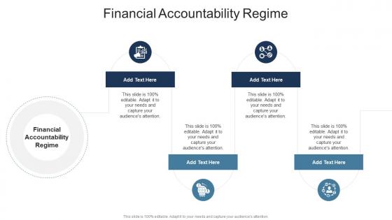 Financial Accountability Regime In Powerpoint And Google Slides Cpb