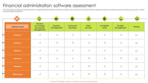 Financial Administration Software Assessment Rules Pdf