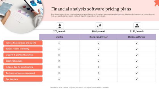 Financial Analysis Software Pricing Plans Assessing Corporate Financial Techniques Mockup Pdf