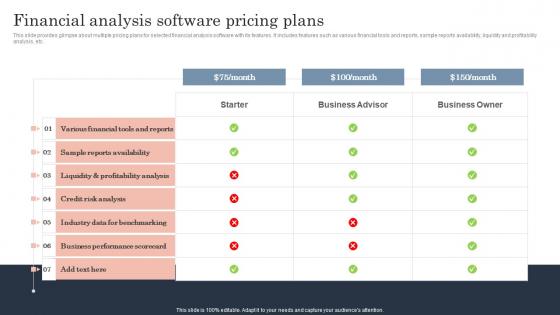 Financial Analysis Software Pricing Plans Guide To Corporate Financial Growth Plan Icons Pdf