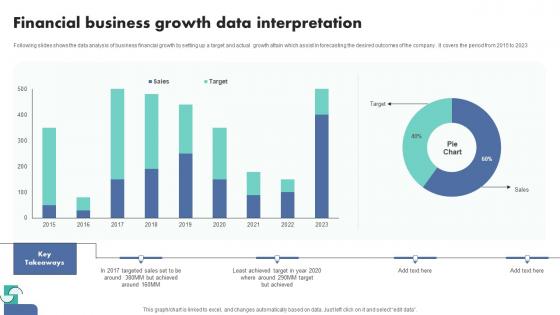 Financial Business Growth Data Interpretation Themes Pdf