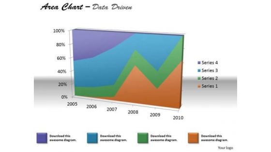 Financial Data Analysis Area Chart For Various Values PowerPoint Templates