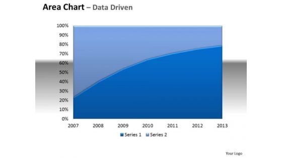 Financial Data Analysis Area Chart With Plotted Line Center PowerPoint Templates