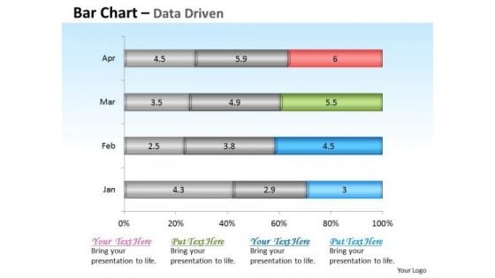 Financial Data Analysis Driven Base Bar Chart Design PowerPoint Slides Templates