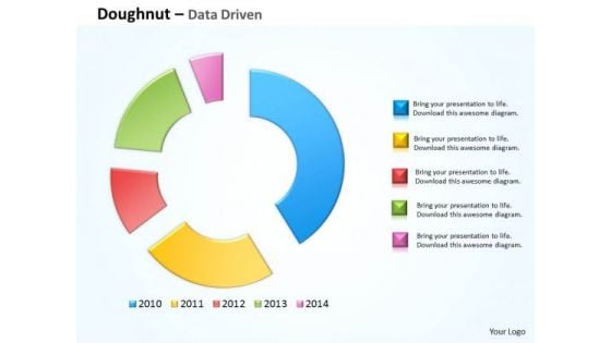 Financial Data Analysis Driven Compare Market Share Of Brand PowerPoint Templates