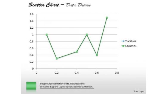 Financial Data Analysis Driven Demonstrate Statistics With Scatter Chart PowerPoint Slides Templates