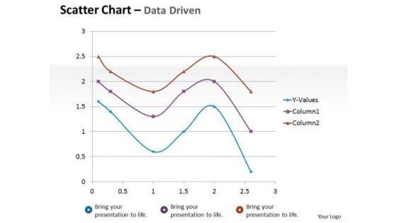 Financial Data Analysis Driven Scatter Chart Mathematical Diagram PowerPoint Slides Templates