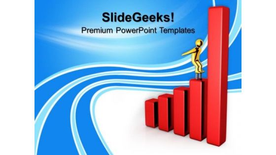 Financial Growth And Perfomance Business PowerPoint Templates And PowerPoint Themes 0712