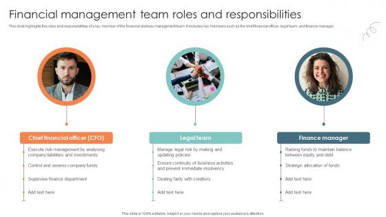 Financial Management Team Roles And Responsibilities Strategic Approaches To Corporate Financial