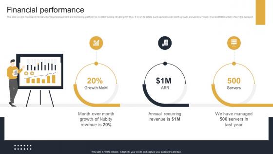 Financial Performance Cloud Monitoring And Management Pitch Deck