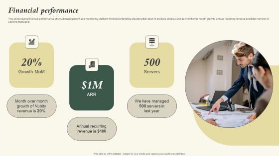 Financial Performance Nubity Capital Funding Pitch Deck Portrait Pdf Financial Performance Nubity Capital Funding Pitch Deck Portrait Pdf