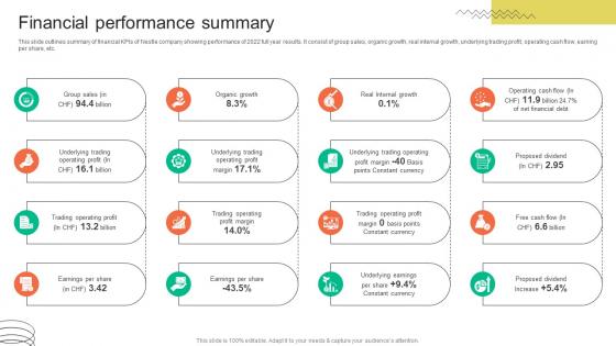 Financial Performance Summary FMCG Provider Company Profile CP SS V