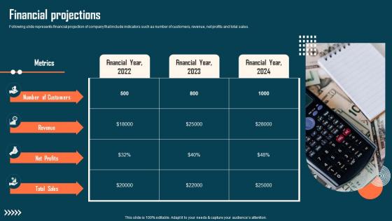 Financial Projections Astroprint Capital Raising Pitch Deck Rules Pdf