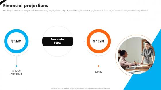Financial Projections Automotive Battery Manufacturer Investor Funding Elevator Pitch Deck Financial Projections Automotive Battery Manufacturer Investor Funding Elevator Pitch Deck