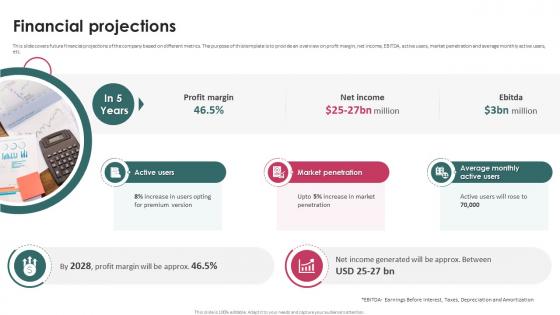 Financial Projections Task Management System Investor Funding Elevator Pitch Deck