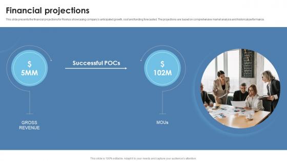 Financial Projections Thermal Battery Packs Manufacturer Investor Funding Elevator Pitch Deck Financial Projections Thermal Battery Packs Manufacturer Investor Funding Elevator Pitch Deck