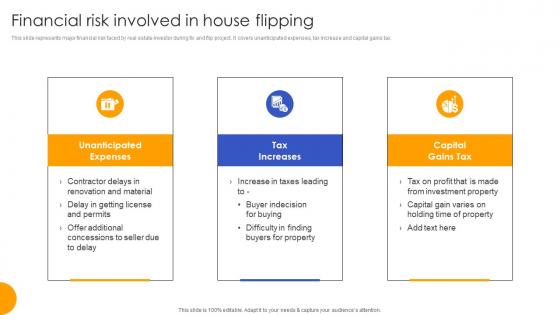 Financial Risk Involved In House Flipping Effective Real Estate Flipping Approaches Demonstration Pdf