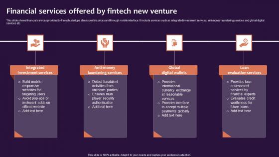 Financial Services Offered By Fintech New Venture Mockup Pdf