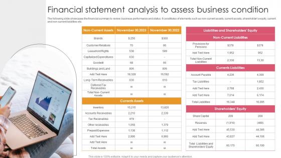 Financial Statement Analysis To Assess Business Condition Formats Pdf