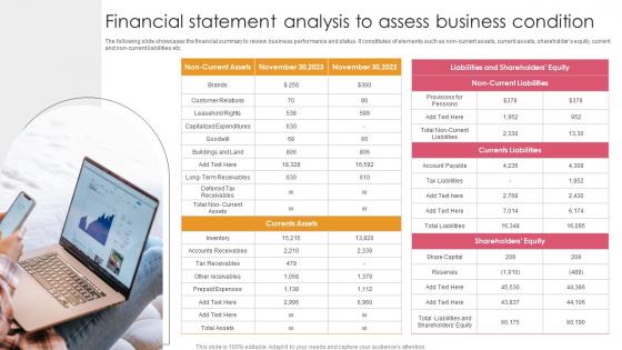 Financial Statement Analysis To Assess Business Condition Formats Pdf